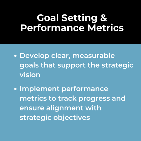 Strategic Alignment Use Case: Goal Setting and Performance Metrics