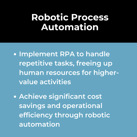 Hyperautomation Use Case: Robotic Process Automation