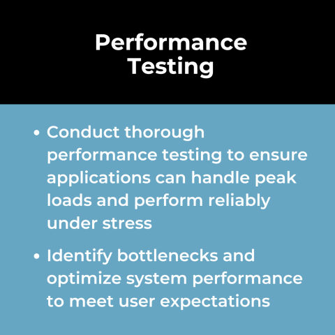 Quality Assurance and Testing Use Case: Performance Testing