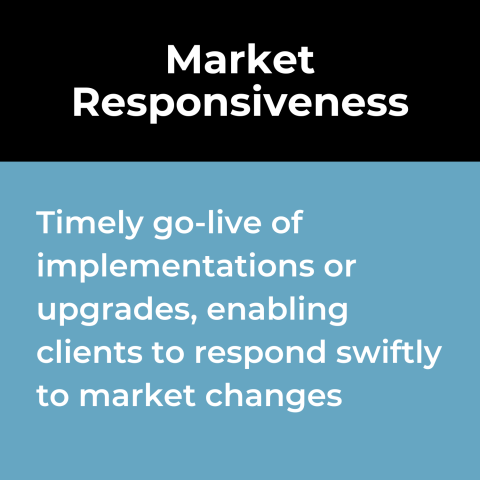 Product Lifecycle Management Use Case: Market Responsiveness