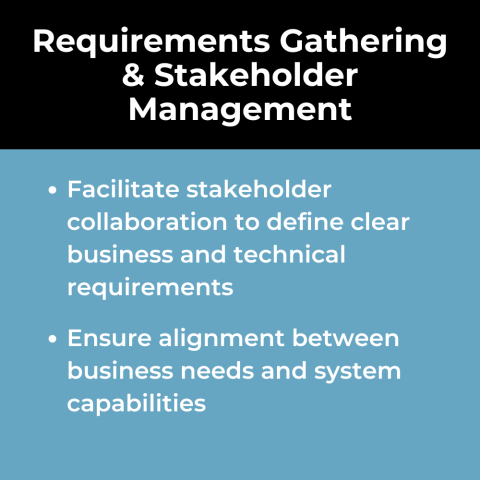 Business Analysis Use Case: Requirements Gathering & Stakeholder Management