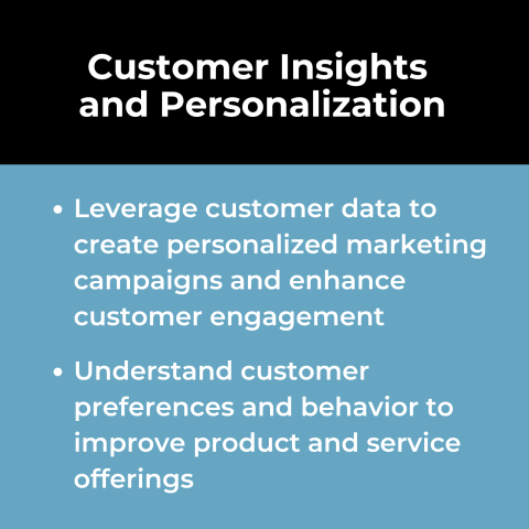 Data Analytics Use Case: Customer Insights and Personalization
