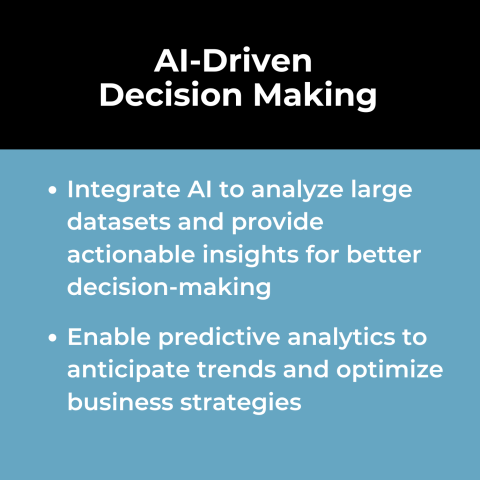 Hyperautomation Use Case: AI-Driven Decision Making