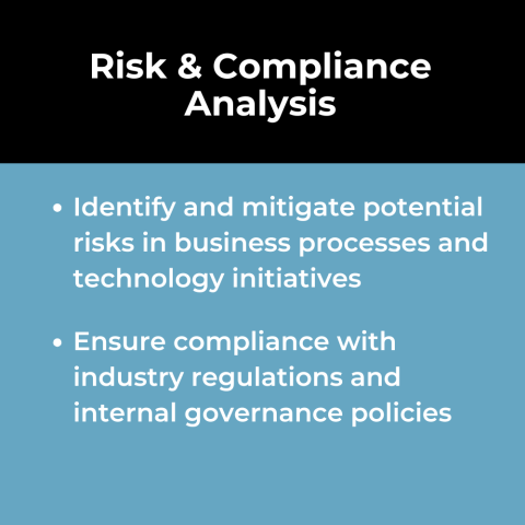 Business Analysis Use Case: Risk & Compliance Analysis