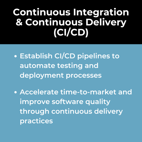 Enterprise Agility Use Case: Continuous Integration and Continuous Delivery (CI/CD)
