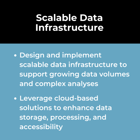 Data Operations & Products Use Case: Scalable Data Infrastructure