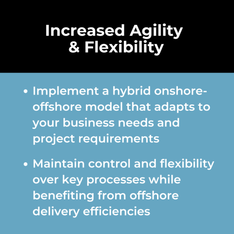 Onshore & Offshore Use Case: Increased Agility & Flexibility